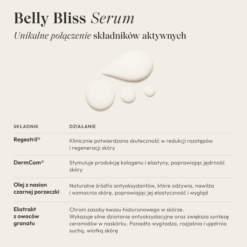 Belly Bliss Serum