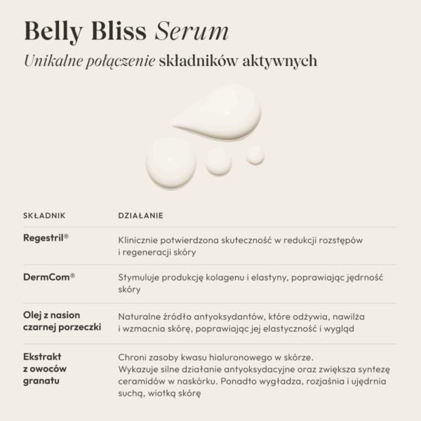 Belly Bliss Serum - obrazek 7
