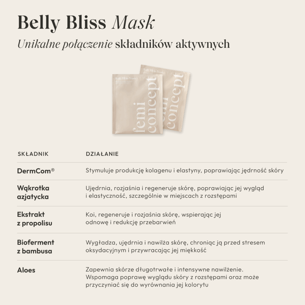 Belly Bliss Mask