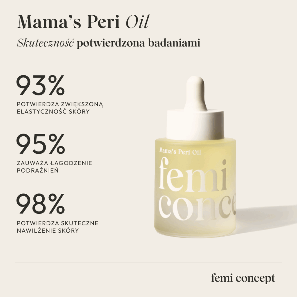 Mama’s Peri Oil