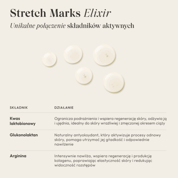 Stretch Marks Elixir - obrazek 7